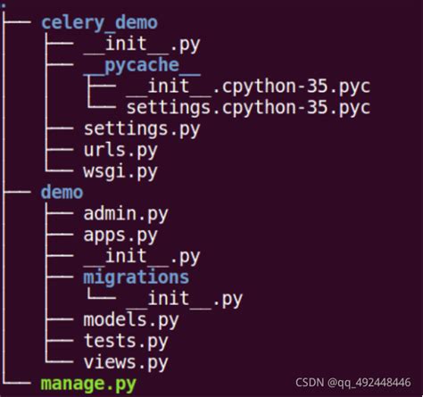 django celery documentation.